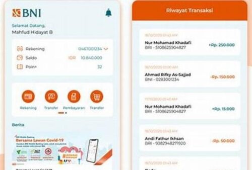 Daftar Gacor BNI: Cara Mudah Meningkatkan Performa Rekening BNI Anda
