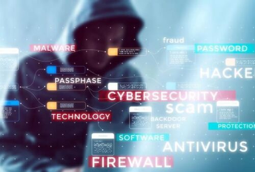 5 Cara Login Judi Aman Terbaik untuk Keamanan Anda