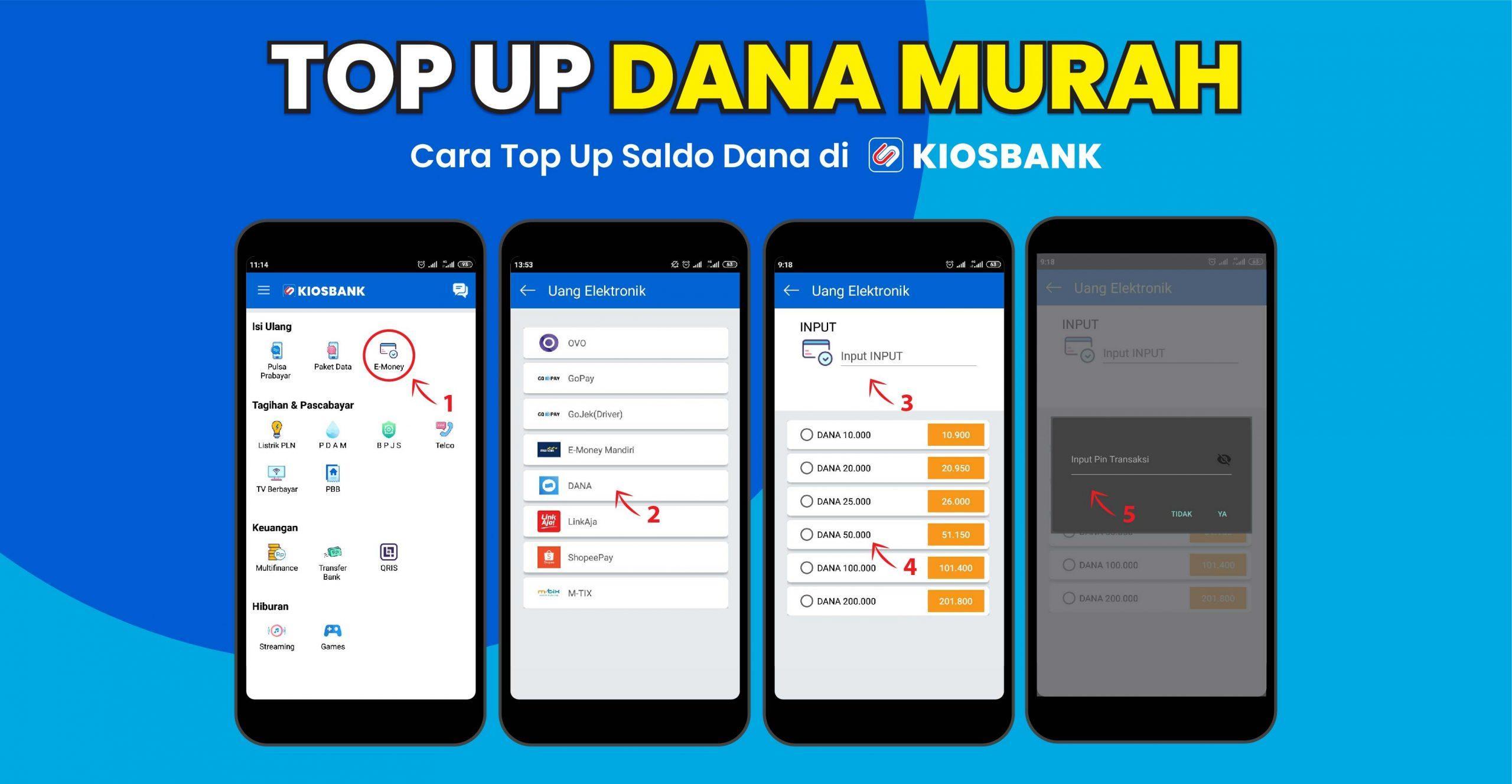 Daftar Depo 10k Rupiah: Panduan Lengkap untuk Mengisi Saldo dengan Mudah
