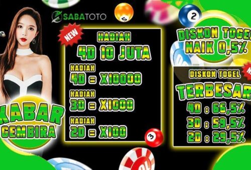 Daftar Togel BRI Terpercaya dan Resmi